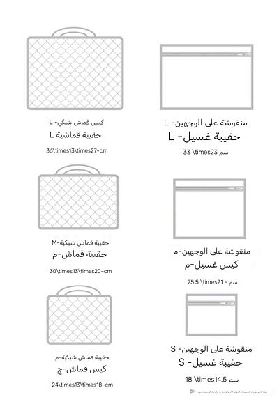 Özlem Toys Baby Birth Bag Multi-Useful Organizer 6 Pieces (BLUE)