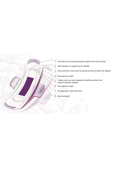 TİENZ AİRİZ Normal Sanitary Pad 10 Pieces